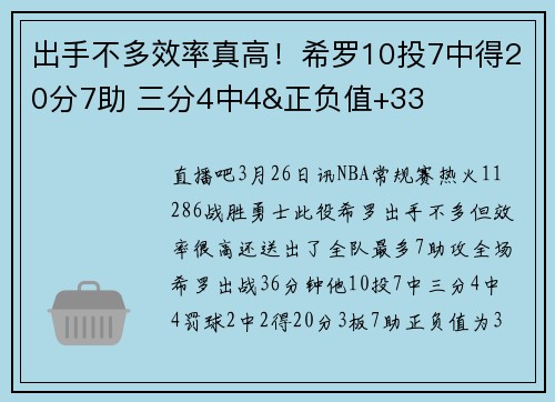 出手不多效率真高！希罗10投7中得20分7助 三分4中4&正负值+33